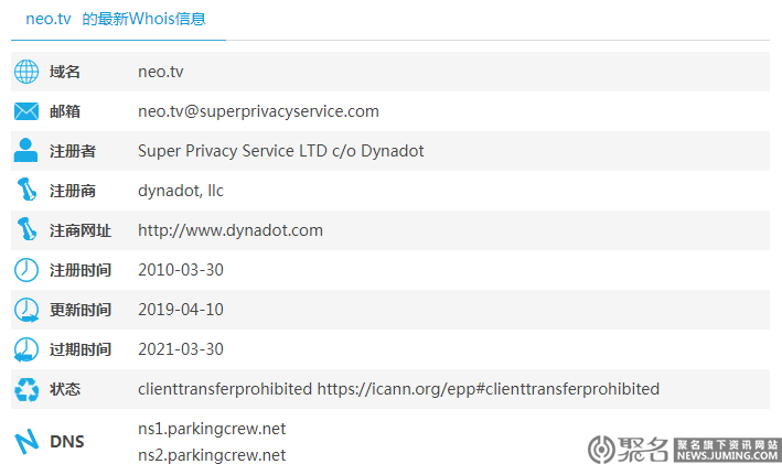 neo.tv以13万易主 买个域名还有这么多讲究!